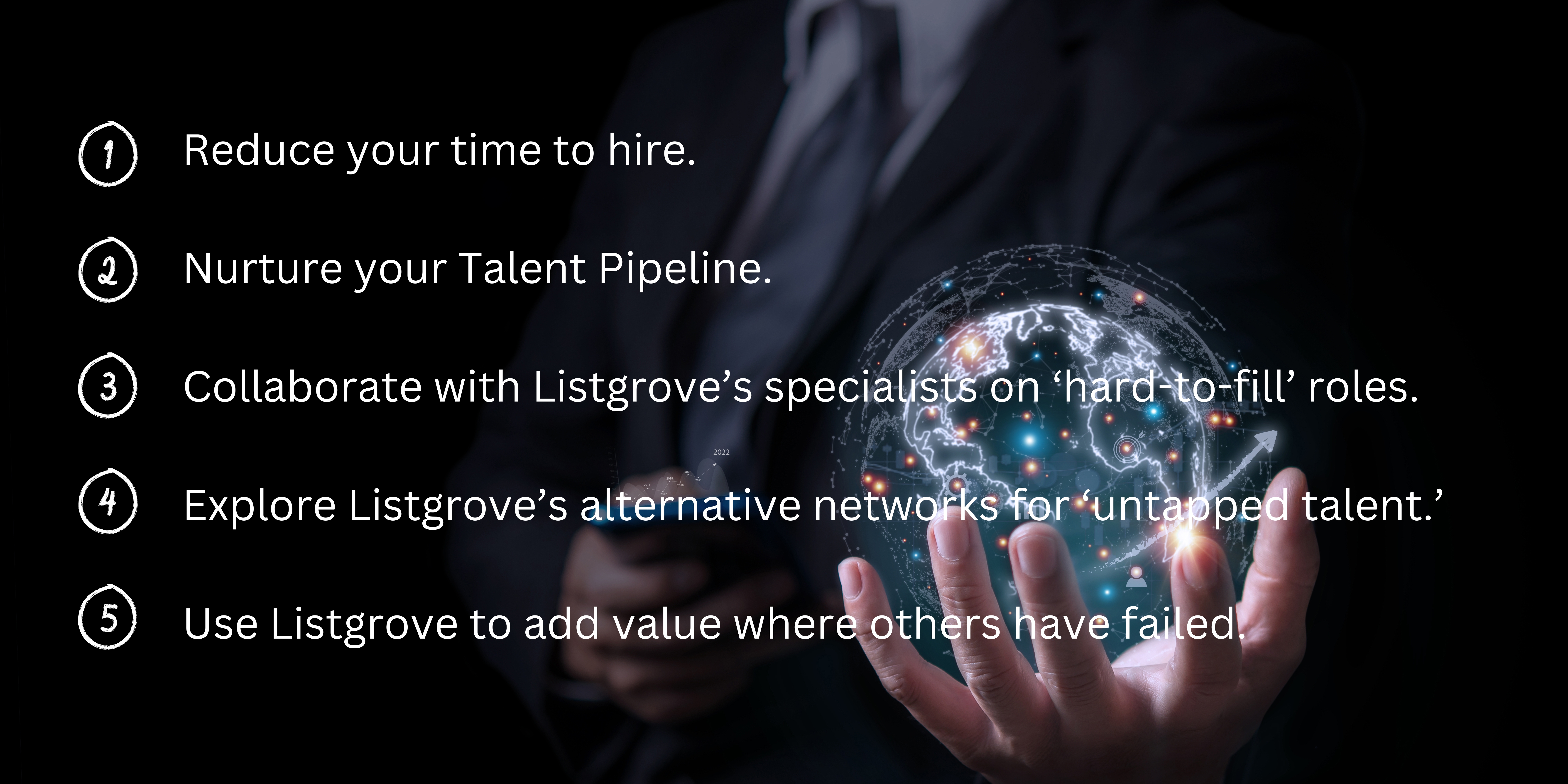 After five decades how Listgrove will continue to deliver successful Global HR & Talent Solutions throughout 2024.